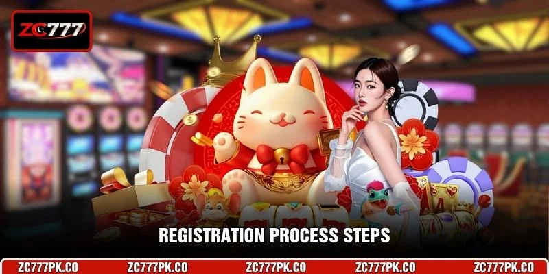 Registration process steps